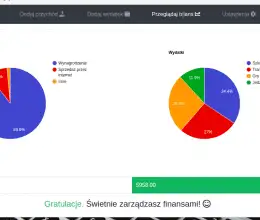 personal_budget_manager_by_michael_slabikovsky